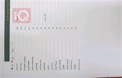 تۆیۆتا ڕاڤ 4